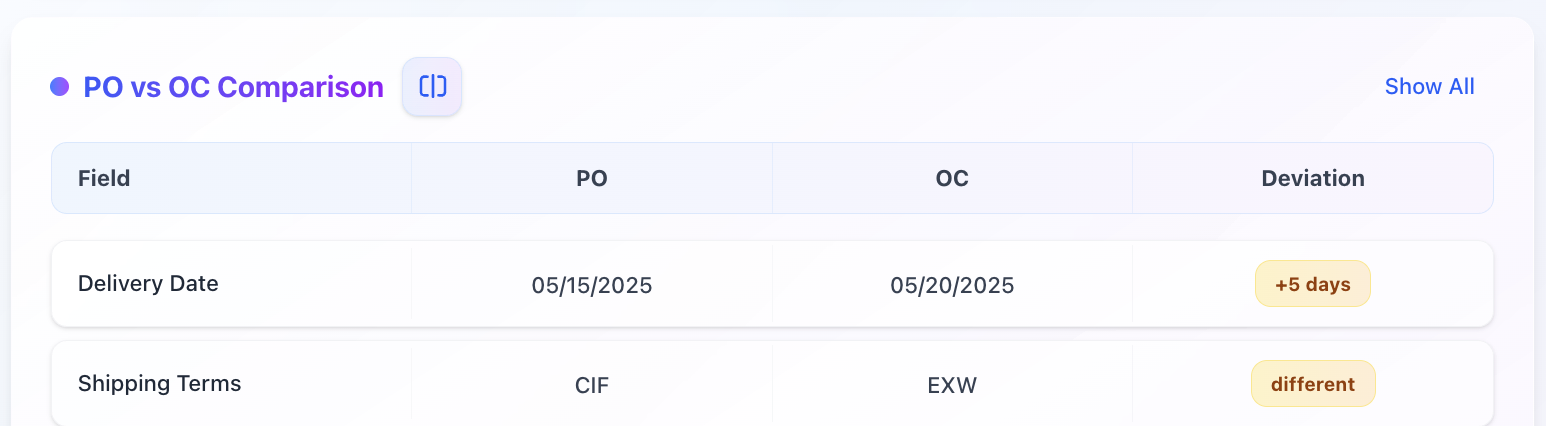 Order Matching Interface